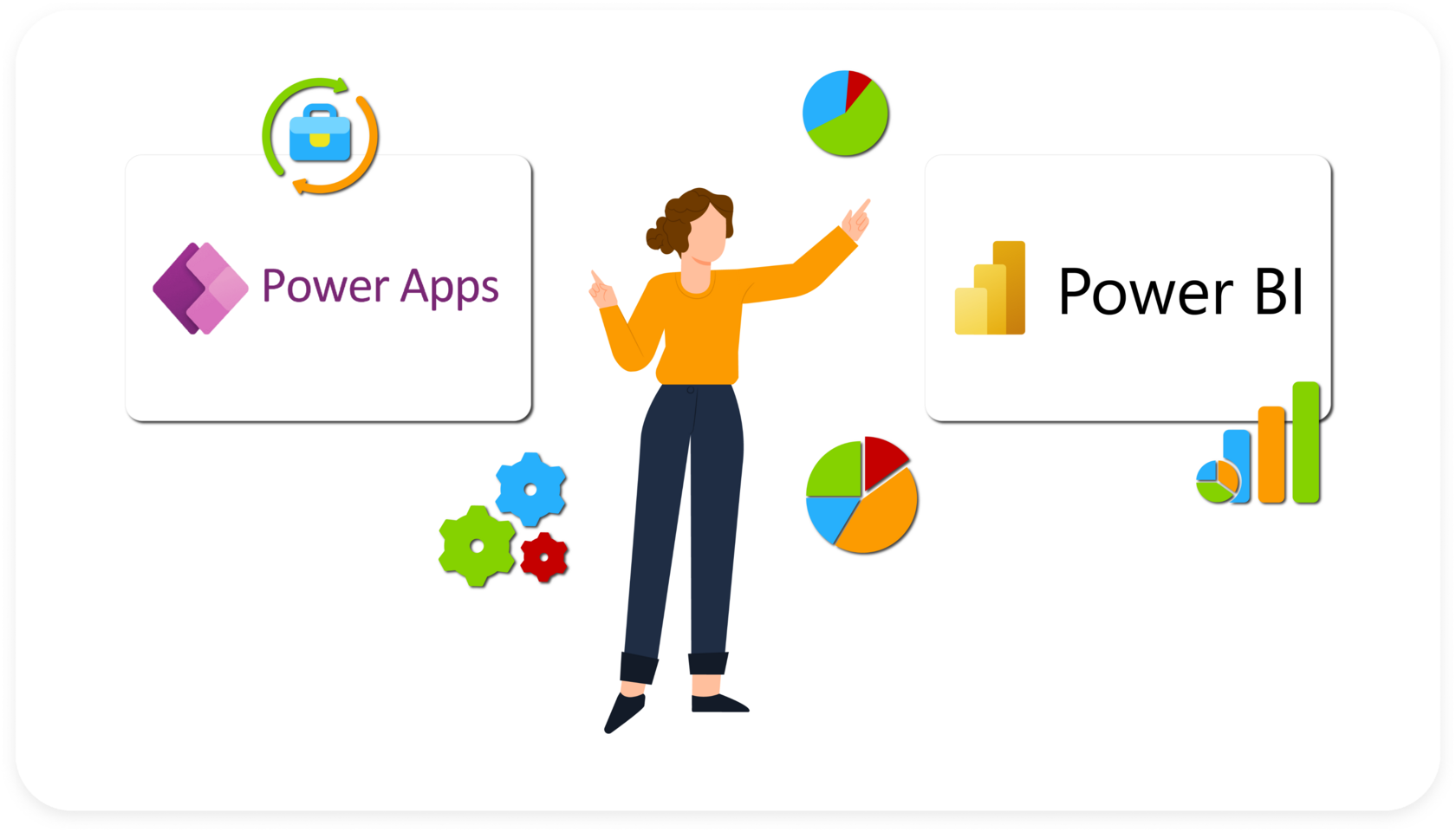 Desenvolvimento em PowerApps